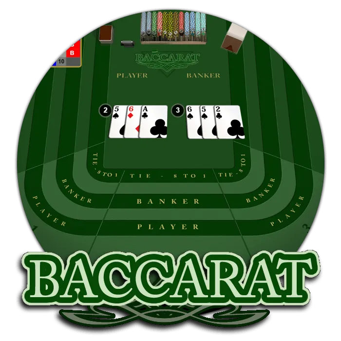 Baccarat - STAYSLOT168
